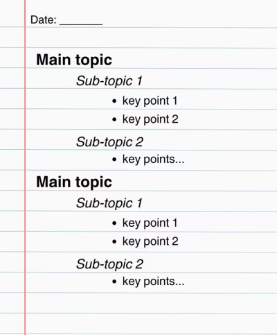 Template of outline note-taking method